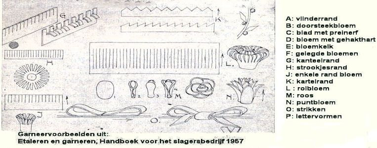 Zo maak je spekgarneringen